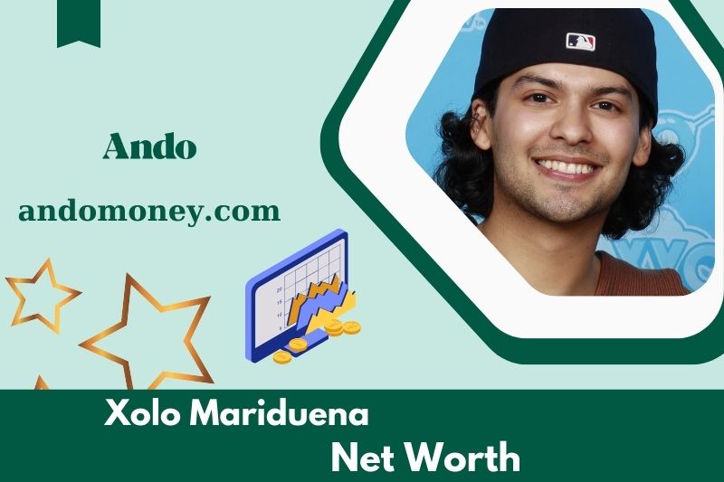 What is the net assets of Xolo Mariduena in 2025