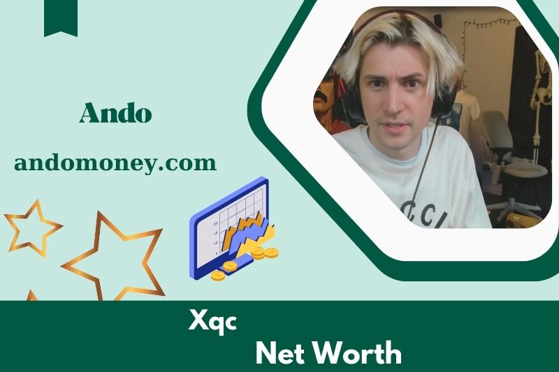 What is net assets of XQC in 2025