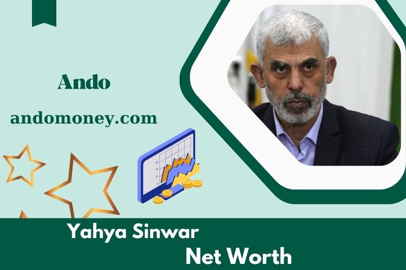 What is the net assets of Yahya Sinwar in 2025