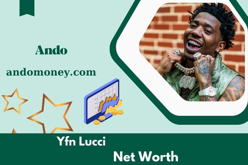 What is the net assets of YFN Lucci in 2025