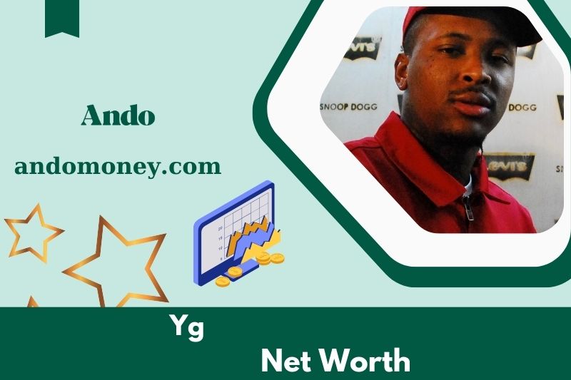 What is the net assets of YG in 2025