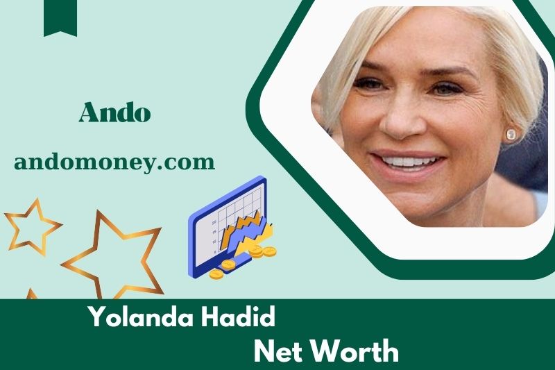 What is the net assets of Yolanda Hadid in 2025