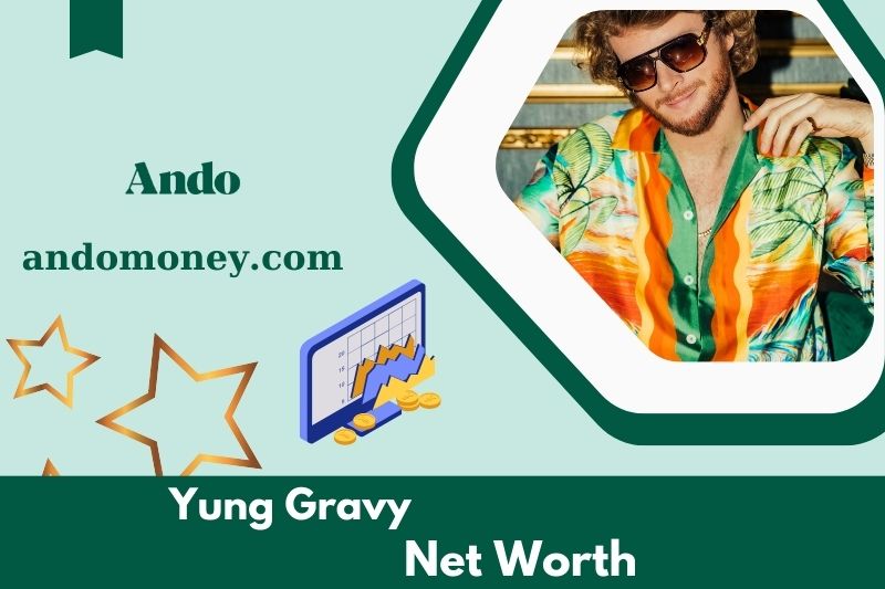 What is the net assets of Yung Saugy in 2025