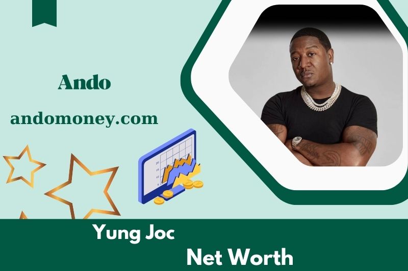 What is the net assets of Yung JOC in 2025