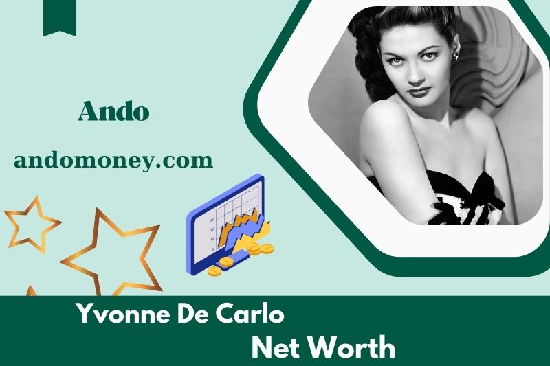 What is the net assets of Yvonne de Carlo in 2025