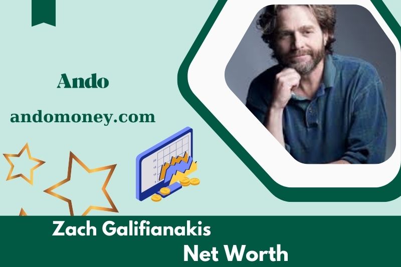 What is the net assets of Zach Galifianakis in 2025