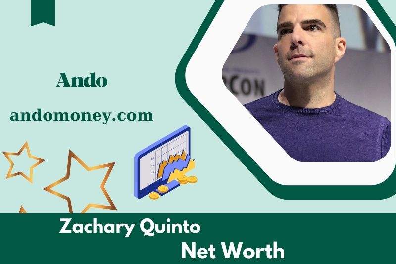 What is the net assets of Zachary Quinto in 2025