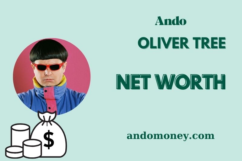 What is Oliver Tree Net Worth 2025: How He Built His Wealth and Income Sources