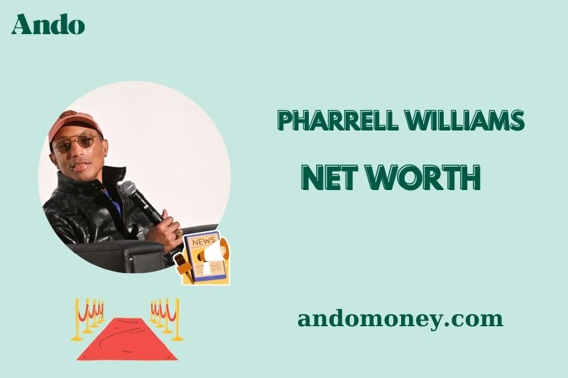 What is Pharrell Williams Net Worth 2025: Wealth, Salary, Business Ventures