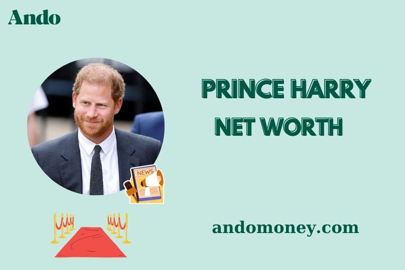 What is Prince Harry Net Worth 2025: How He Built His Wealth & Financial Success