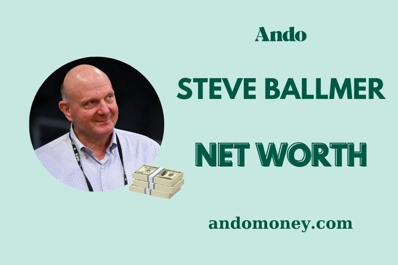 What is Steve Ballmer Net Worth 2025: How Wealthy is Microsoft’s Former CEO?