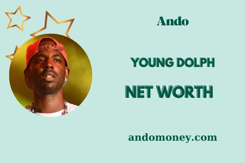 What is Young Dolph Net Worth 2025: Built His Wealth and Career Earnings