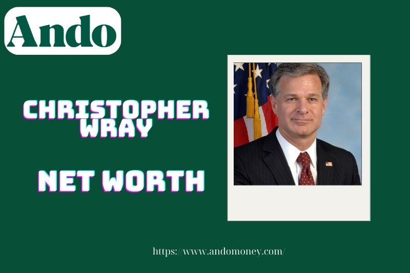 What is the assets of Christopher Wray in 2025