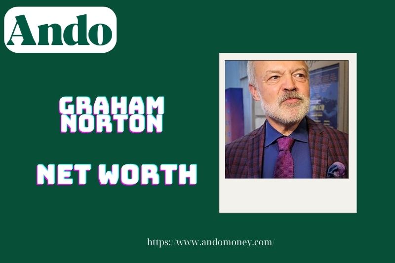 What is Graham Norton's assets in 2025