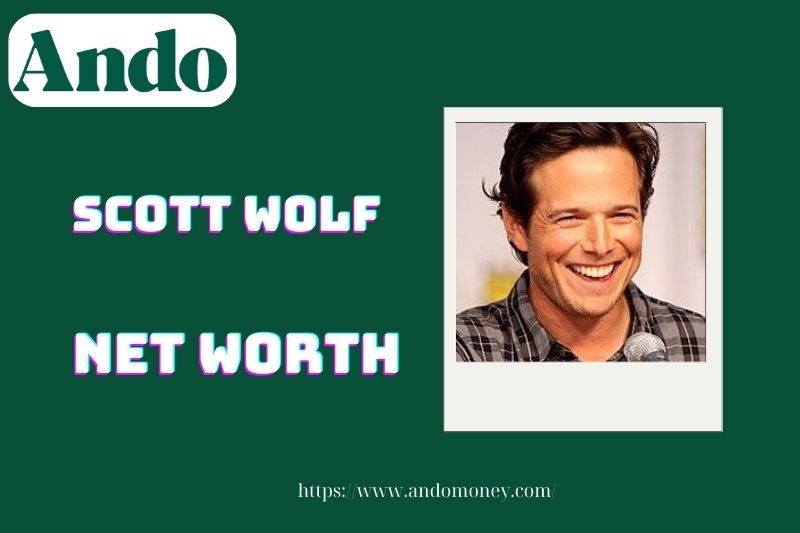 What is the net assets of Scott Wolf in 2025