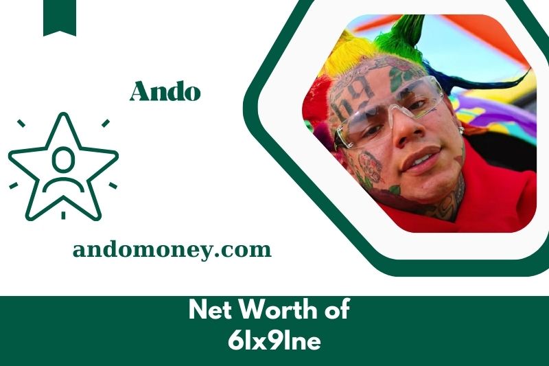 What is the net value of 6ix9ine in 2025