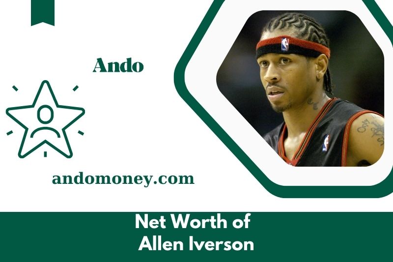 What is the net assets of all IVERSON in 2025