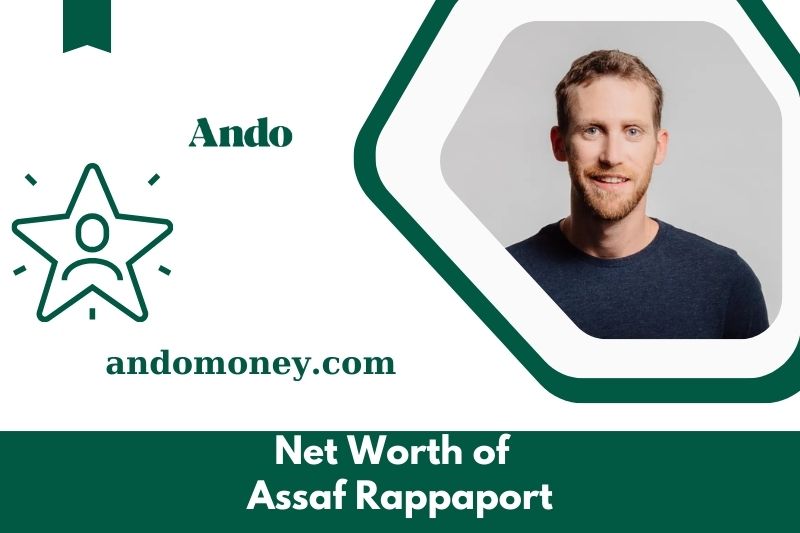 What is the net assets of Assaf Rappaport in 2025