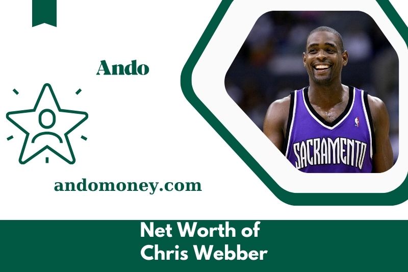 What is Chris Webber's net assets in 2025