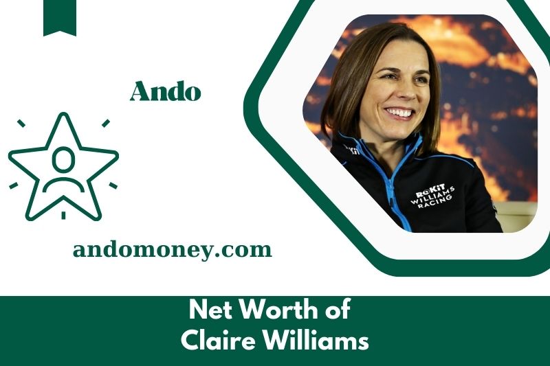 What is the net assets of Claire Williams in 2025