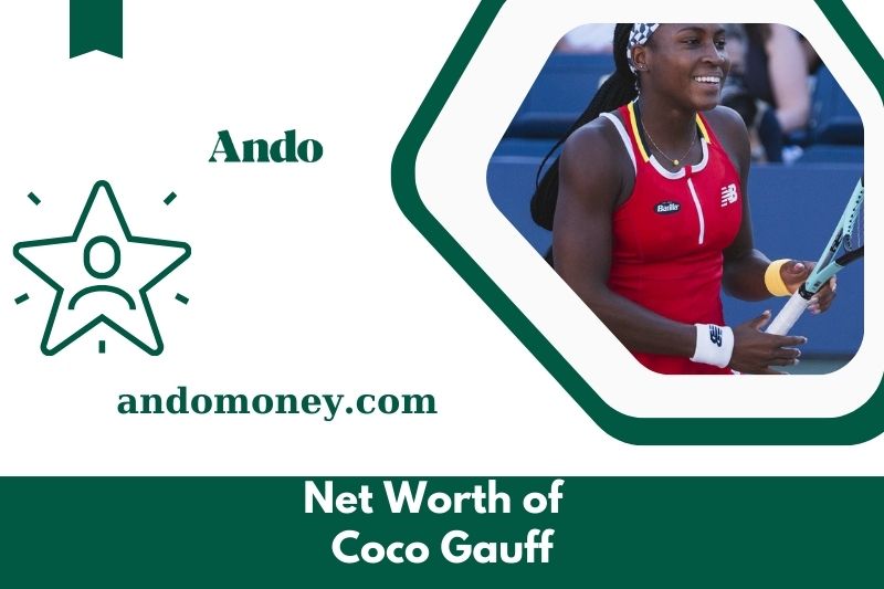 What is Coco GaISF's net assets in 2025