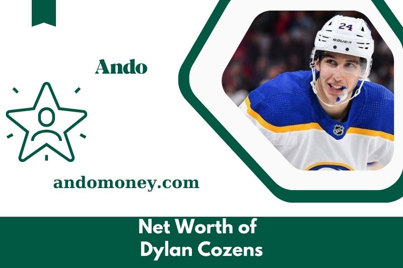 What is the net assets of Dylan Cozens in 2025