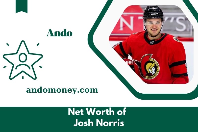 What is the net assets of Josh Norris in 2025