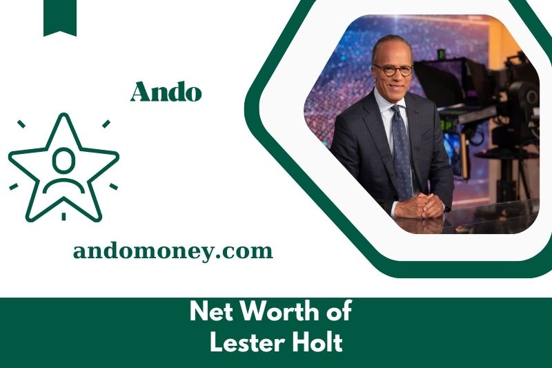 What is Lester Holt's net assets in 2025