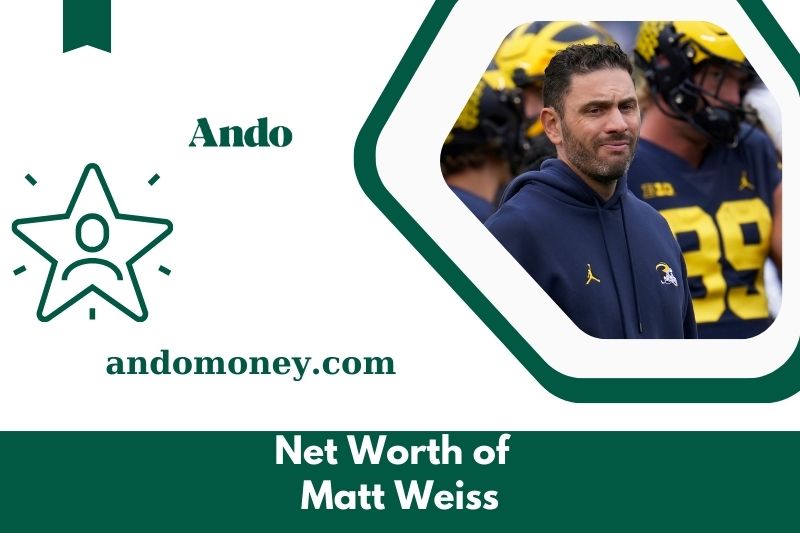 What is Matt Weiss's net assets in 2025