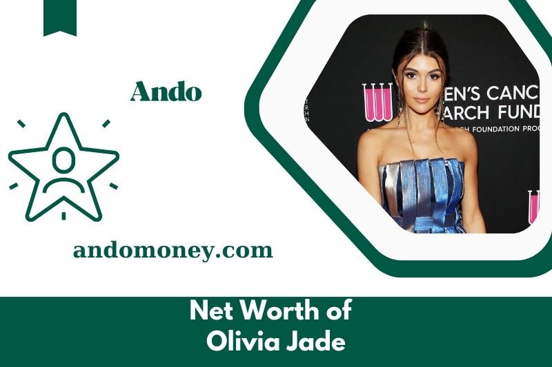 What is the net assets of Olivia Jade in 2025