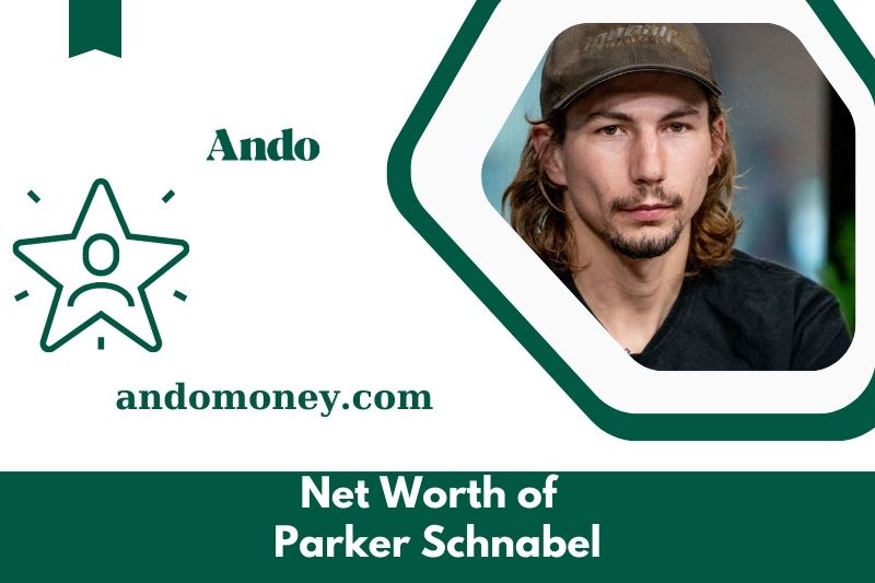 What is the net assets of Parker Schnabel in 2025