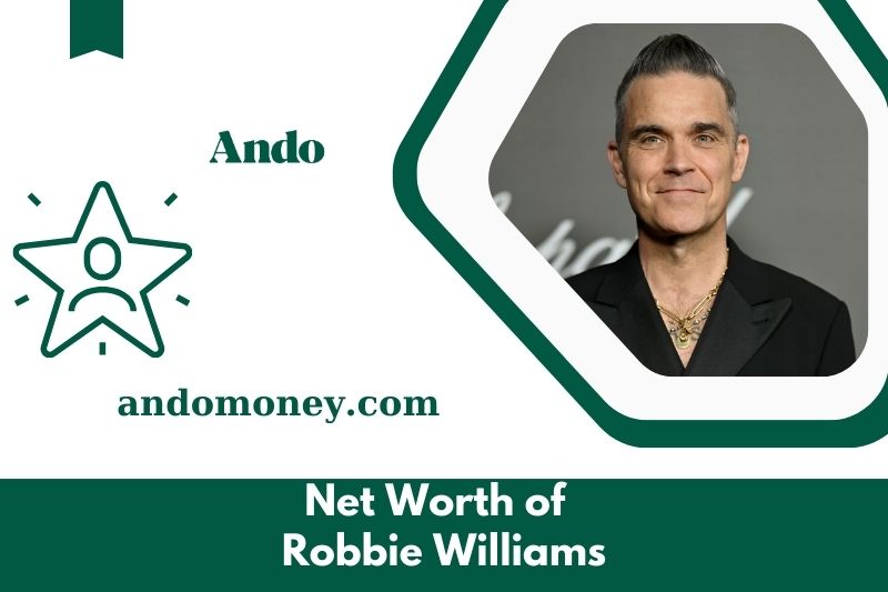 What is Robbie Williams' net assets in 2025