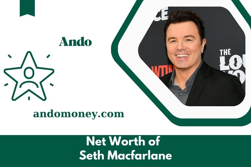 What is the net assets of Seth MacFarlane in 2025