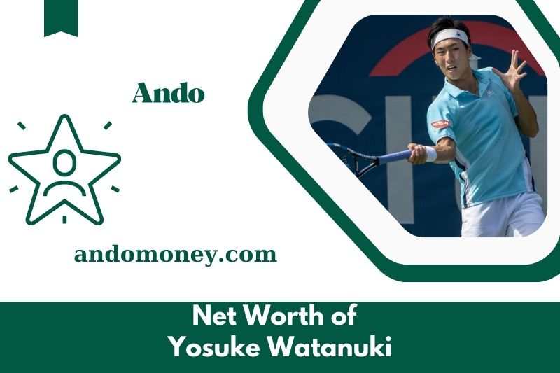 What is the net assets of Yosuke Watanuki in 2025