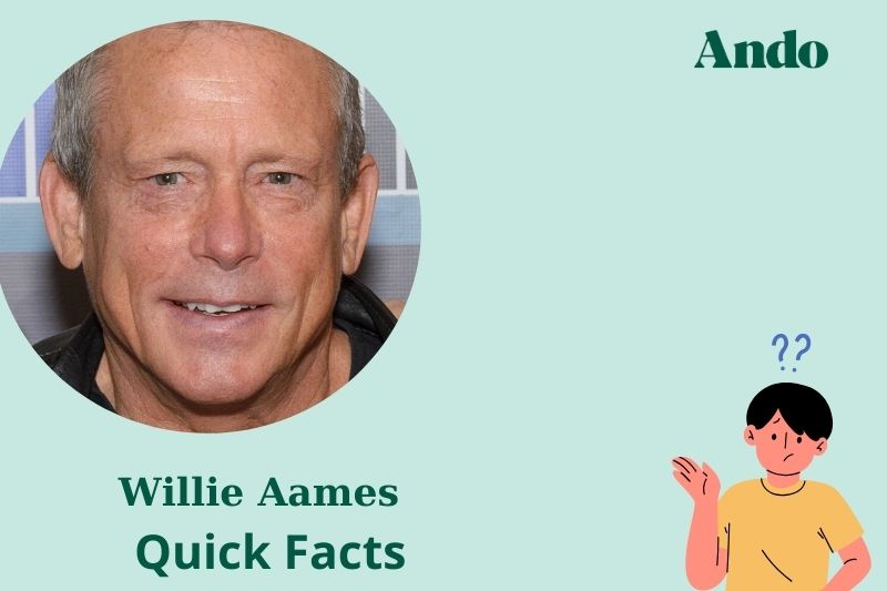 Willie Aames fast facts