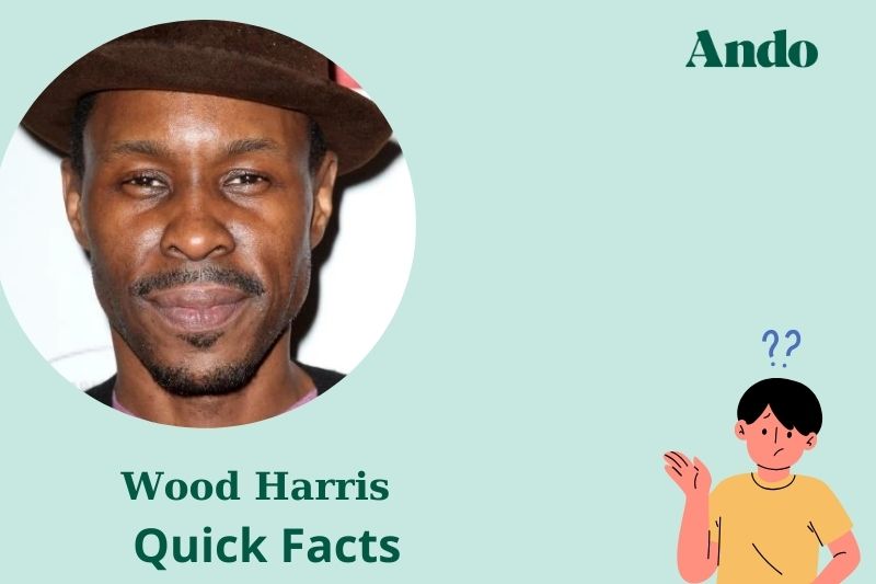 Wood Harri's quick facts