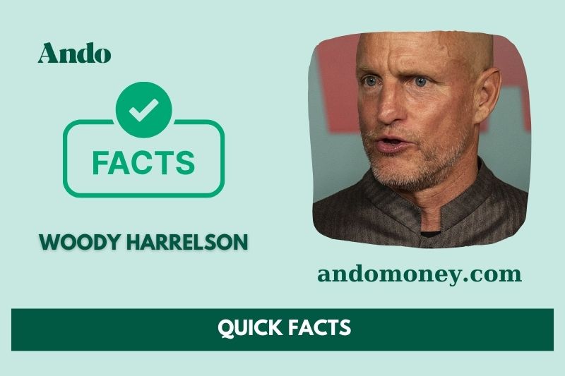 Woody Harrelson fast facts