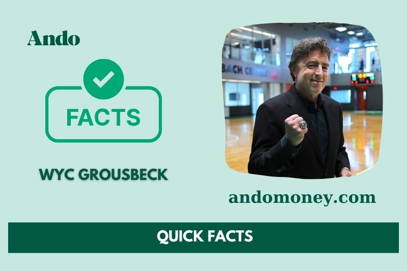 Wyc Grousbeck fast facts