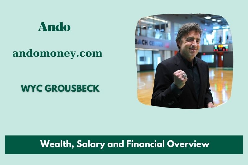 WYC GROUSBECK prosperity, salary and financial overview