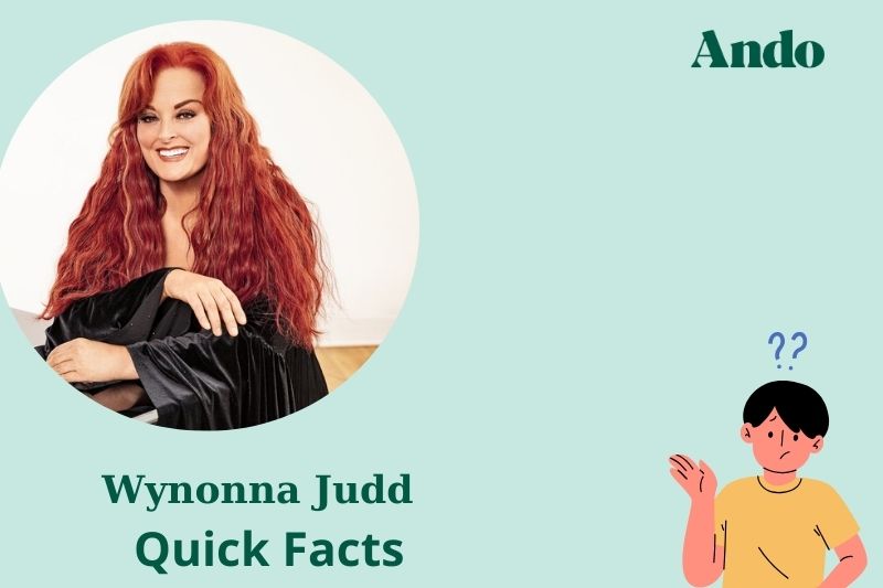 Wynonna Judd fast facts