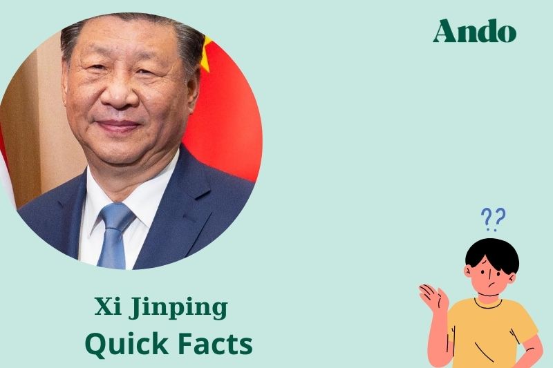 XI Jinping fast facts