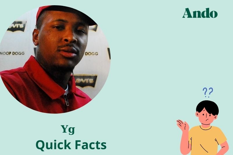 Yg fast facts