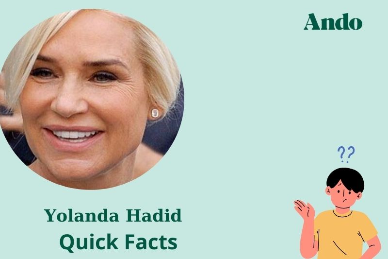 Yolanda Hadid fast facts