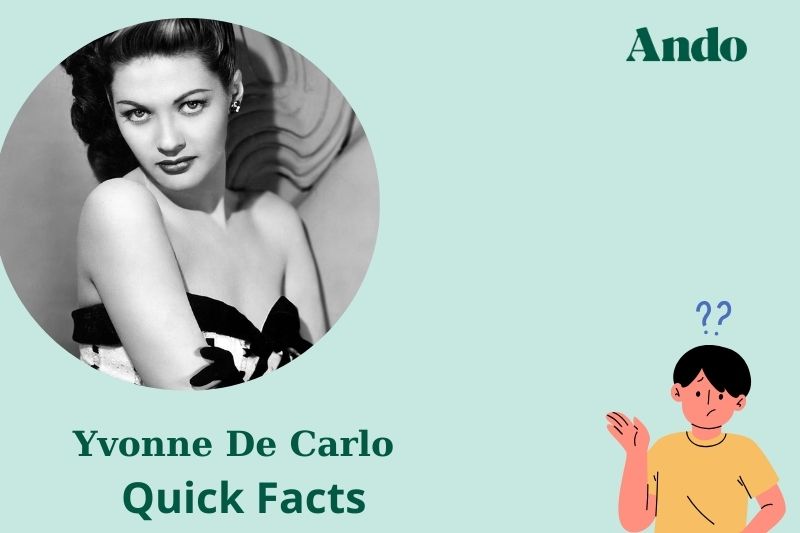 Yvonne de Carlo fast facts