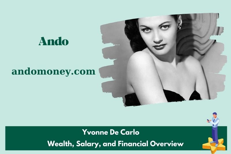 Yvonne de Carlo wealth, salary and financial overview