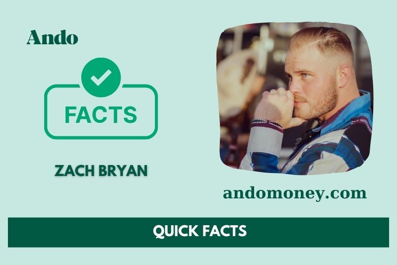 Zach Bryan fast facts