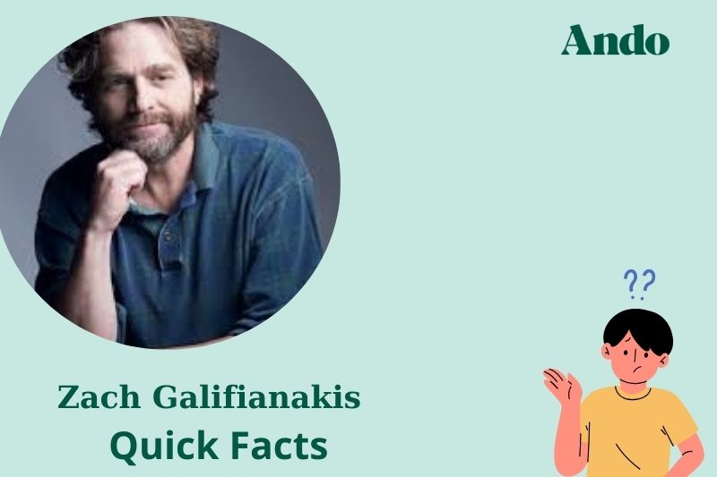 Zach Galifianaki's quick facts