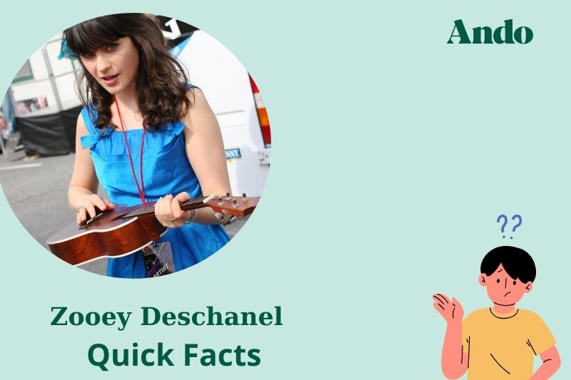 Zooey deschanel fast facts